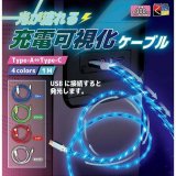 画像: 光が流れる充電可視化ケーブル（２月）【○３００円カプセル　４０個入り　くりんぼう】＋正規台紙