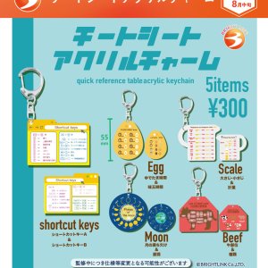 画像: チートシートアクリルチャーム（８月）【□３００円カプセル　４０個入り　ブライトリンク】＋正規台紙